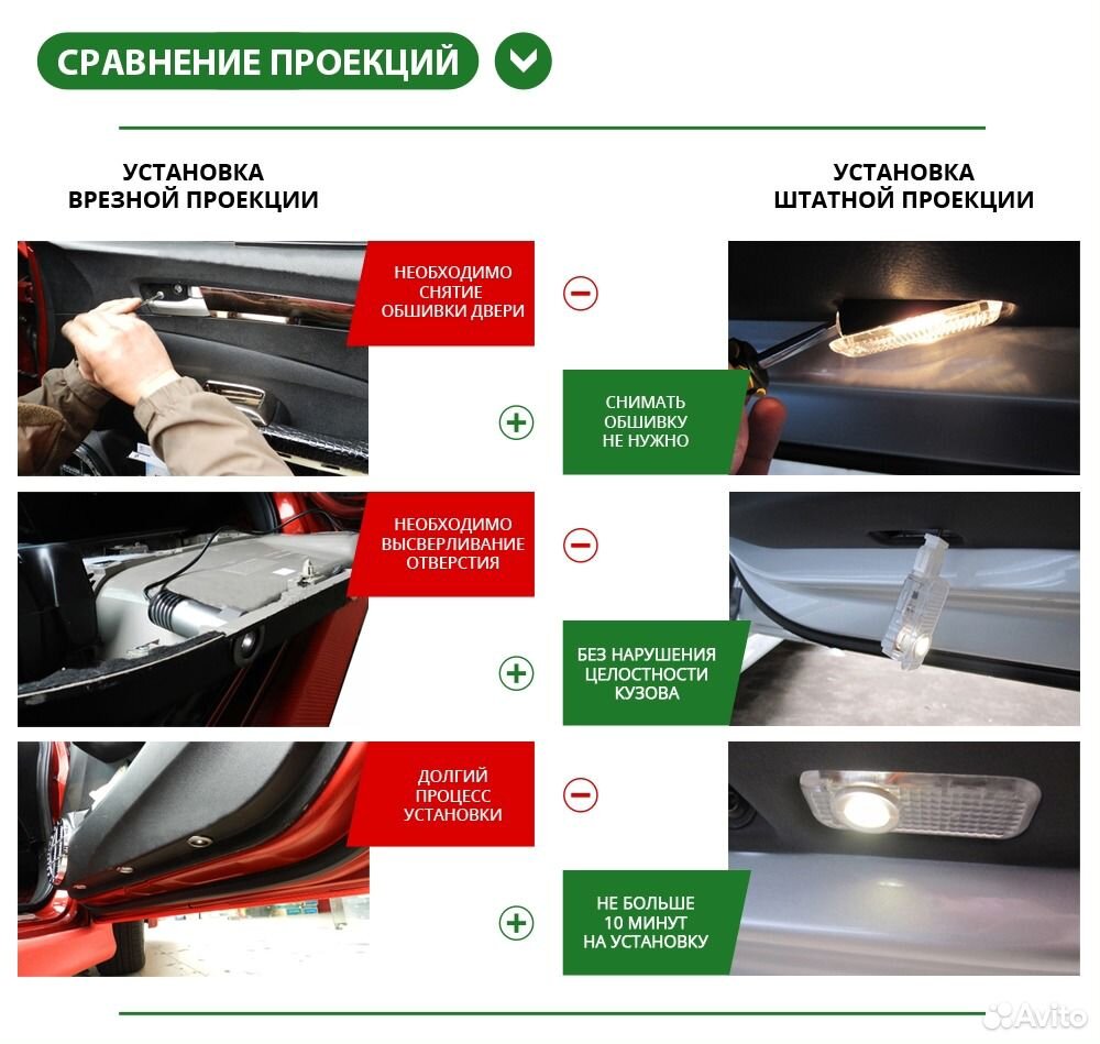 Штатная подсветка дверей Мерседес М-класс - Merced