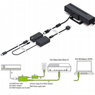 Kinect Adapter для Xbox One S и Windows PC
