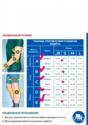 Набор детской защиты (8-10лет)