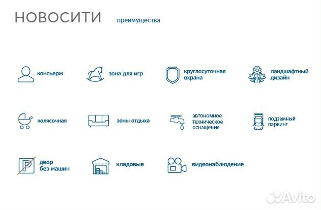3-к квартира, 130.7 м², 4/19 эт. 3-к квартира, 130.7 м², 4/19 эт.