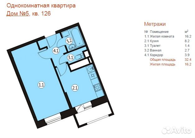 1-к квартира, 36 м², 11/17 эт.