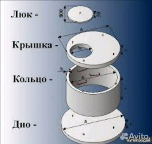 Кольца жби