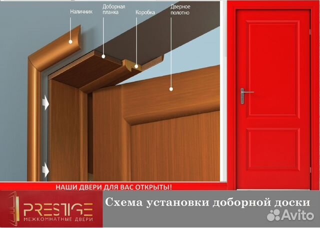 Дверь межкомнатная