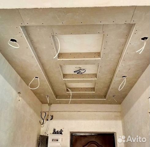 Гипсокартонные работы. Гипсокартонщик