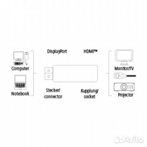 Переходник аудио-видео DP(m) - hdmi(f) H-54586