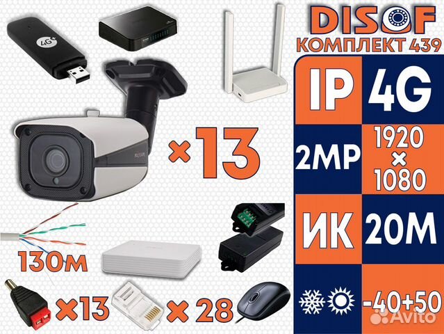 Видеонаблюдение комплект AHD с 4G №439 Видеонаблюдение комплект AHD с 4G №439