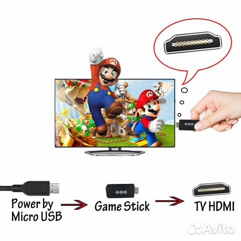 Приставка 4К 2в1 Dendy, Nintendo 600 игр
