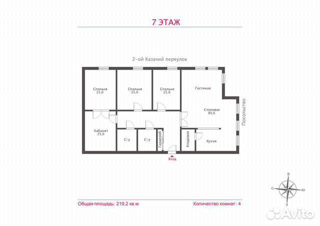 4-к квартира, 219 м², 7/9 эт.