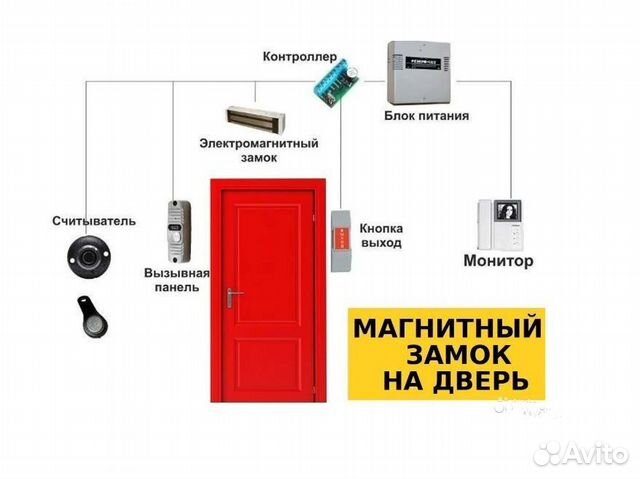 Электромагнитный замок (комплект) на двери/калитки Электромагнитный замок (комплект) на двери/калитки