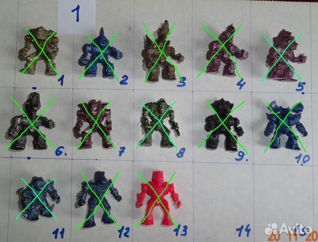 Солдатики раний Технолог робозвери, звероботы СССР