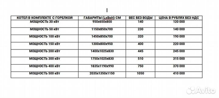 Котел на отработке 100кВт