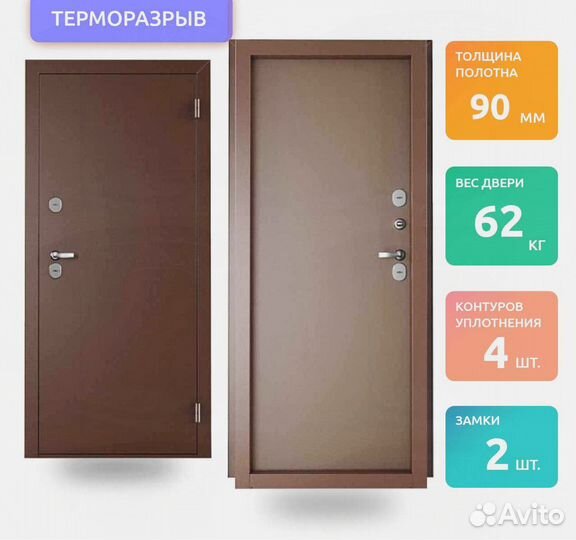 Двери Входные с Терморазрывом 4 Контура