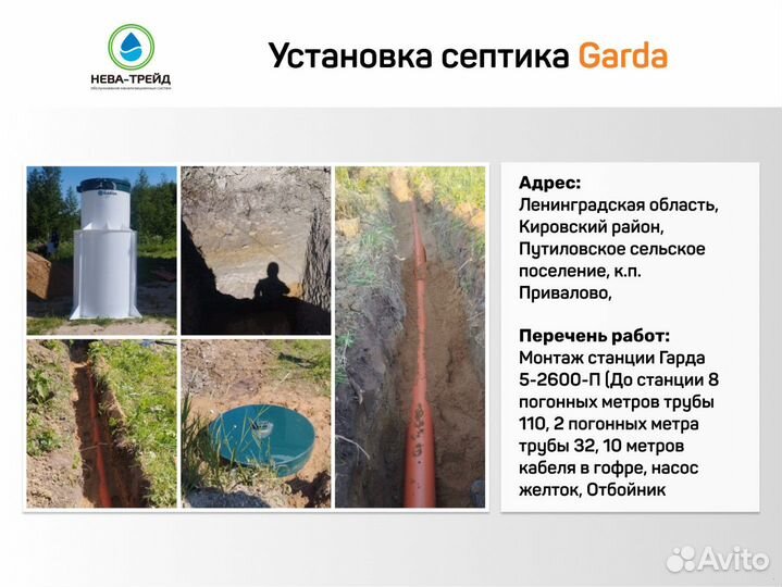 Септик Евролос Эко