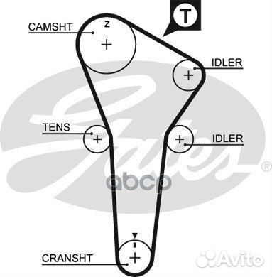 Комплект ремня грм K015421XS Gates