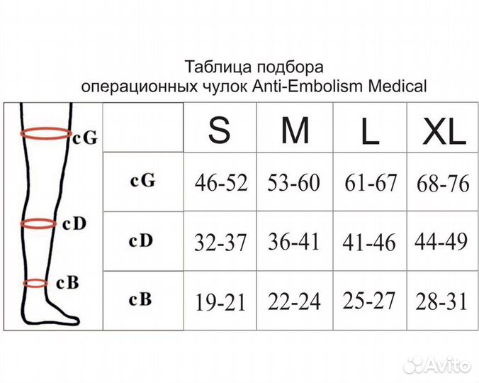 Компрессионные чулки Новые