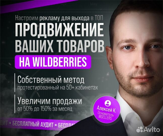 Настройка внутренней рекламы Wildberries