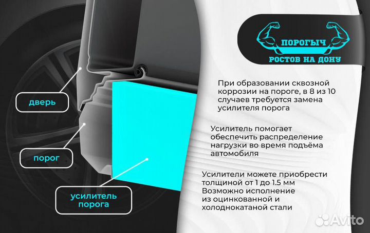 Правый порог Opel Corsa D