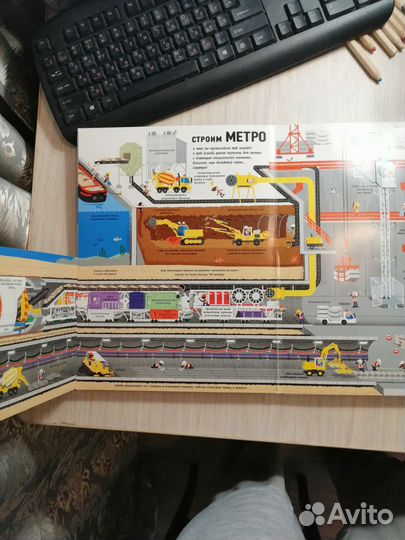 Что Зачем Почему Энциклопедия строительства