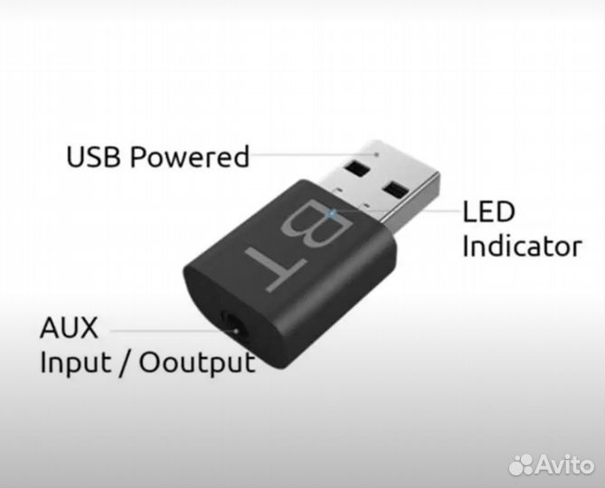 Новые Аудио Bluetooth AUX 2 в 1 Адаптеры V5.0