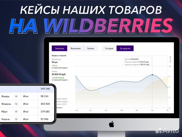 Интернет-бизнес на Wildberries с гарантией