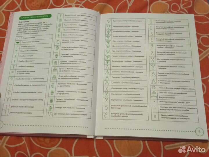 Как вязать крючком Энциклопедия узоров
