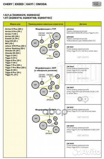 Ролик приводного ремня опорный CM 5655 Trialli