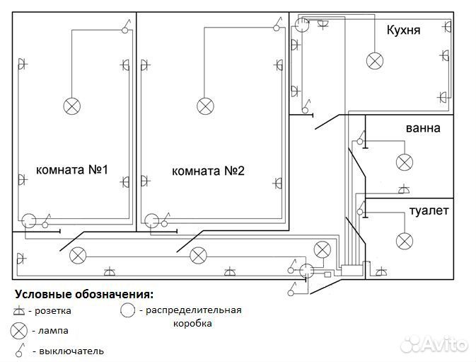 Электромонтаж