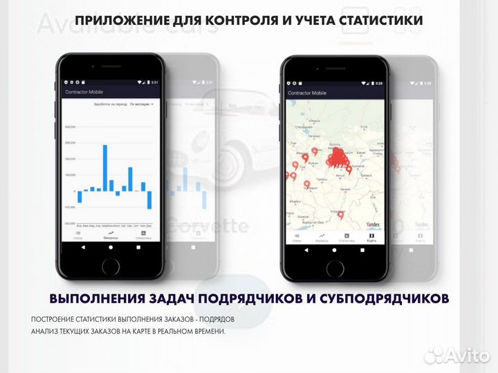 Разработка мобильных приложений любой сложности