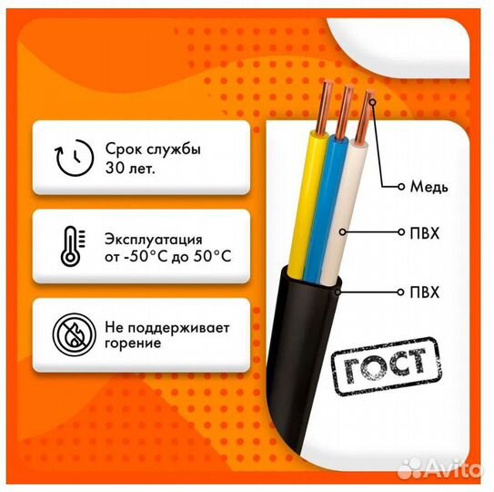 Кабель ввг пнг(А) 3х2,5 и 2х1,5 ГОСТ по 100м
