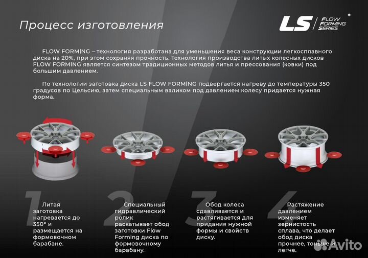 LS FlowForming RC70 9x20 5/114,3 ET45 67,1 BKF