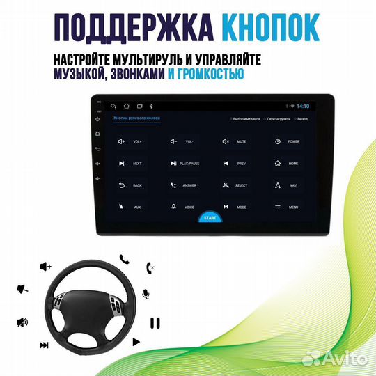 Магнитола Peugeot 3008 1 M series Android