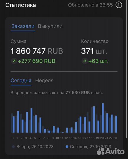 Менеджер по wildberries