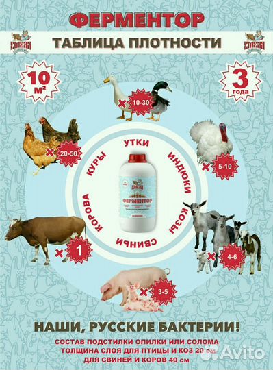 Бактерии для переработки навоза животных и птицы
