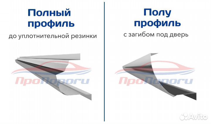 Порог кузовной Citroen C4 Picasso 1