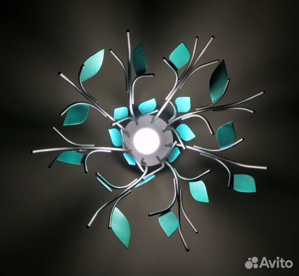 Начальник/Зам. начальника/Мастер производства/цеха