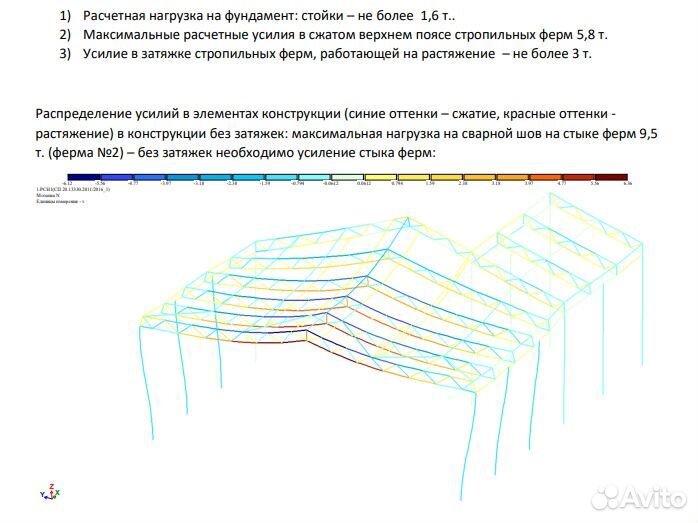 Навес из металлопрофиля, 5 дней, 4х8 w-5720