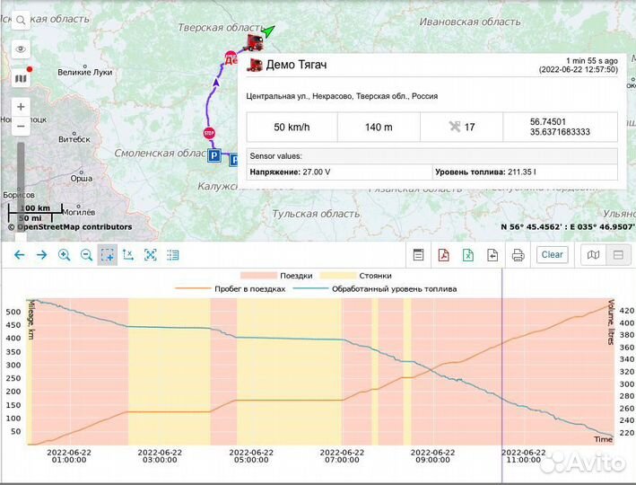 Глонасс контроль топлива