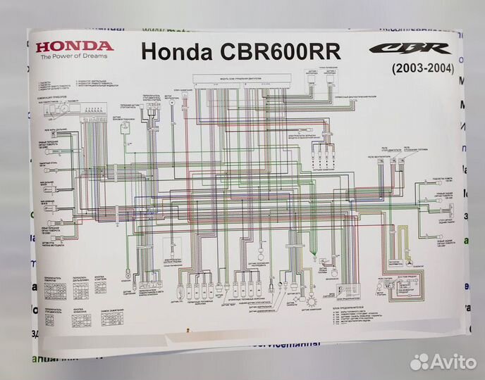 Honda CBR600RR подарочный набор для мотоцикла