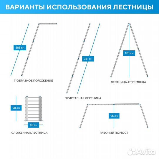 Лестница-трансформер 4х3 эксперт (3,51м)