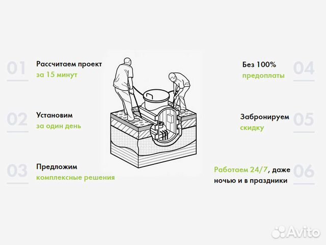 Септик Kolo Vesi 10 Long