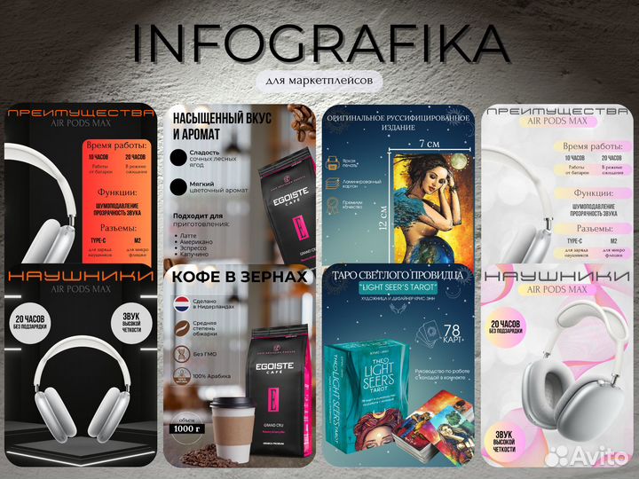 Инфографика для маркетплейсов wildberries ozon