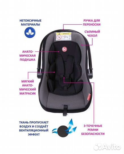 Авто кресло с 0