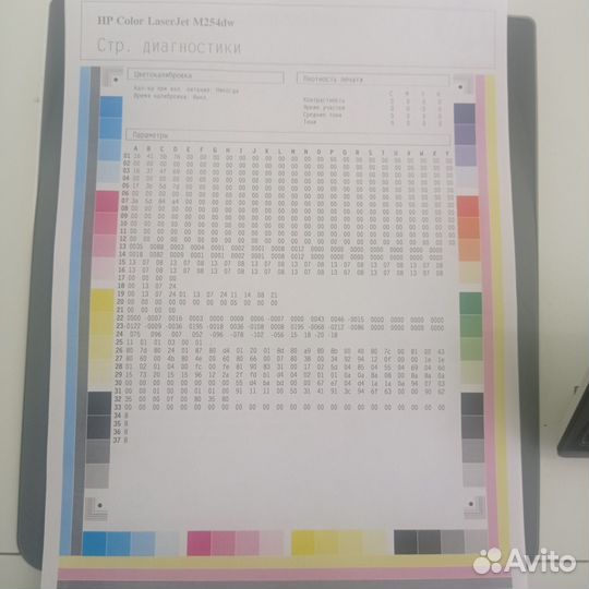 Цветной лазерный принтер/двусторонний/wifi