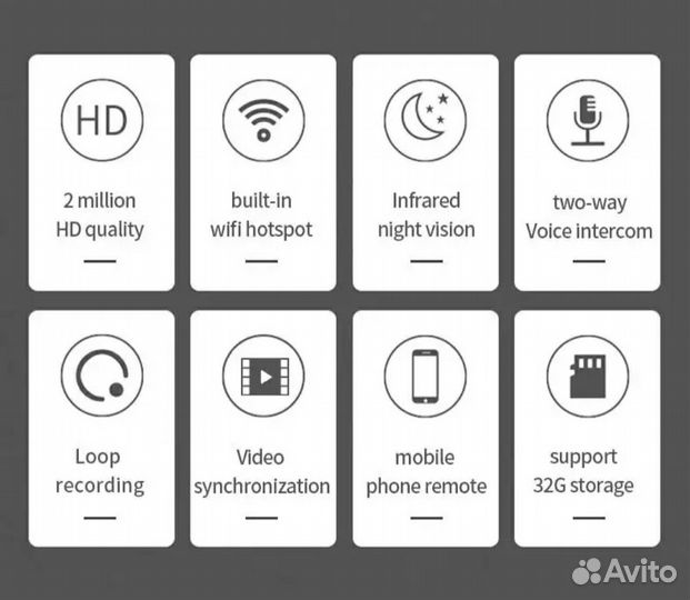 Купольная Wi Fi камера