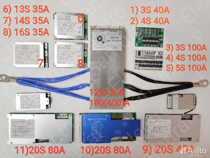 Плата BMS 3S-8S-20S 35A-100A 400A Liion ANT Smart
