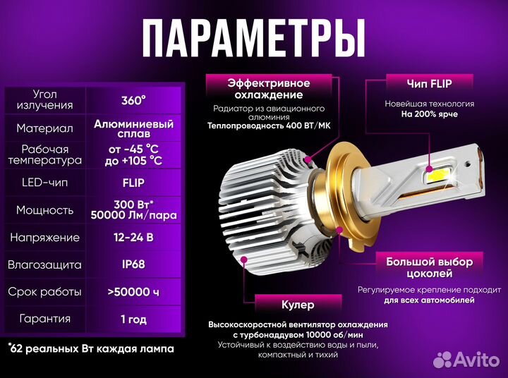 Светодиодные LED лампы, H13, 300W, 50000 Lm, 6000K