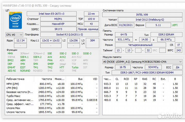 Набор x99-Xeon-64 GB DDR3
