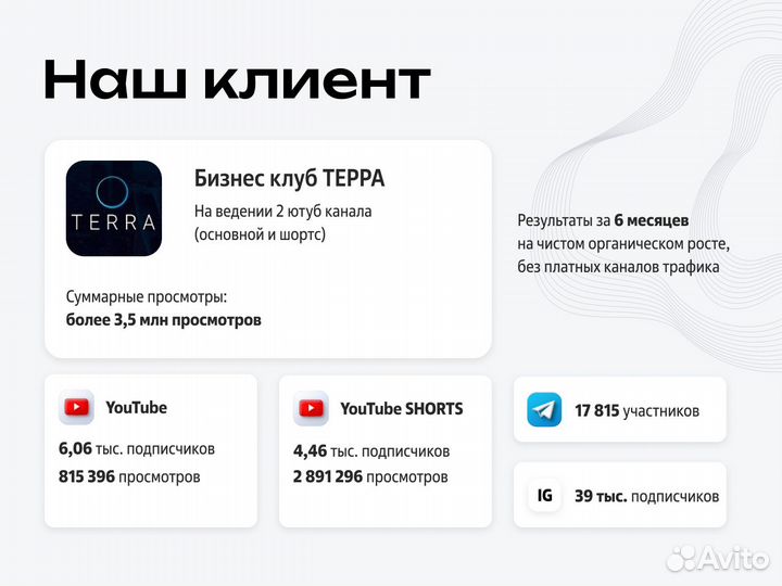 Продвижение YouTube Запуск и раскрутка Ютуб