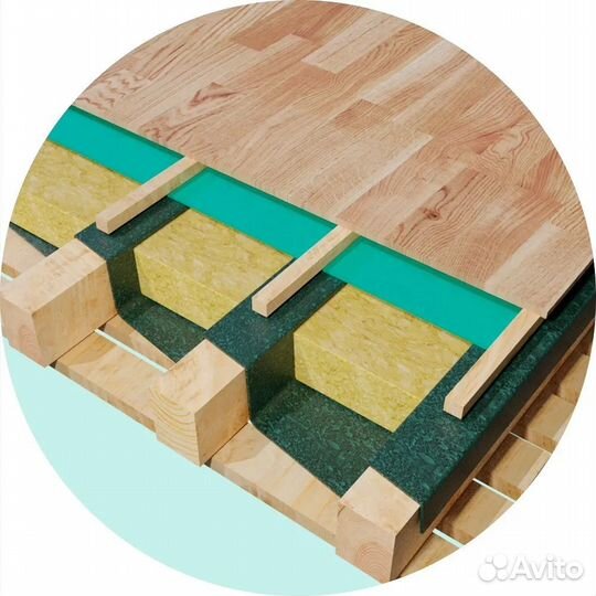 Европейский утеплитель из растительного волокна Ль