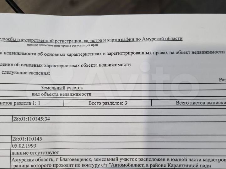 Участок 15 сот. (СНТ, ДНП)